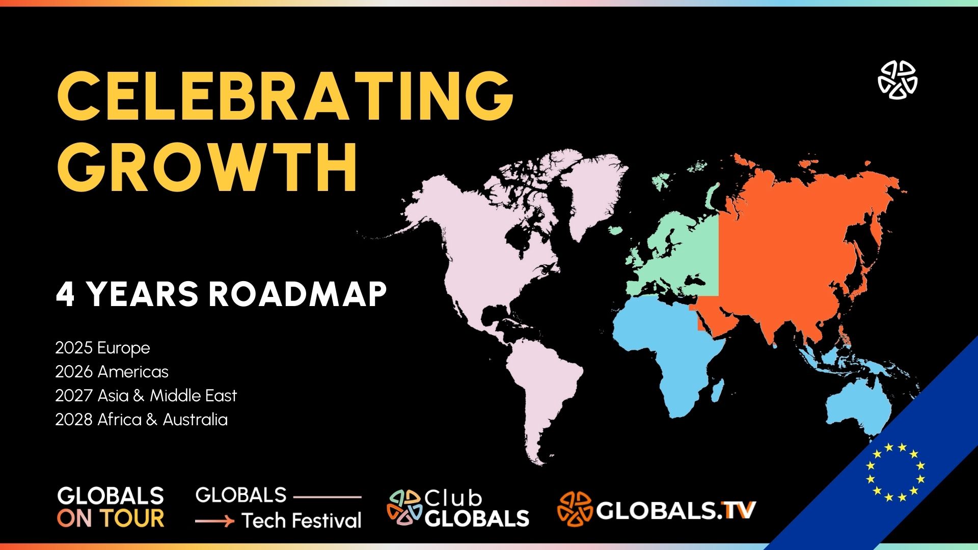 Celebrating Growth 4years Roadmap